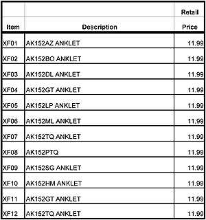 XF01 Display prices